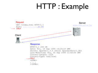 HTTP : Example 
Request 
Client 
Server 
GET /index.html HTTP/1.1 www.info.ucl.ac.be 
Host: www.info.ucl.ac.be 
CRLF 
Response 
HTTP/1.1 200 OK 
Date: Fri, 10 Sep 1999 14:29:19 GMT 
Server: Apache/1.3.0 (Unix) ApacheJServ/1.0b5 
Last-Modified: Thu, 02 Sep 1999 11:50:50 GMT 
Content-Length: 1224 
Content-Type: text/html 
CRLF 
<HTML> 
. . . 
</HTML> 
 