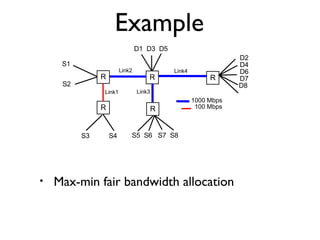 Example 
R 
R 
D1 D3 D5 
R 
R 
R 
1000 Mbps 
100 Mbps 
S1 
S2 
S3 S4 S5 S6 S7 S8 
• Max-min fair bandwidth allocation 
D2 ...