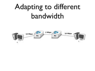 Adapting to different 
bandwidth 
 