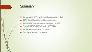 Summary
 We are rescuing Pt’s who would have previously died
 ARDS, Blunt Chest Injuries, Flu, Cardiac Arrest
 Survival BETTER than National Averages ~50-60%
 Organ SUPPORT/REST allows for RECOVERY
 We are ready to move on to Phase 3
 Planning + Teamwork = Success
 