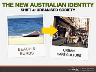 Highlights 6: Defining Australia: History And Identity – JMNG
