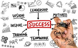 Critical success factor for business