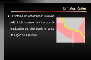 formatos Raster El sistema de coordenadas relativas está implícitamente definido por la localización del pixel desde el punto de origen de la retícula. X Y 