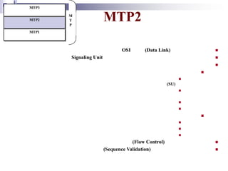 i
i d
ad
H

MTP3
MTP2

M
T
P

MTP2

MTP1

OSI

(Data Link)



Signaling Unit






(SU)









(Flow Control)
(Sequence Validation)




 