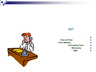 i
i d
ad
H

SS7


Tone or Pulse
Voice Mailbox
Call-waiting Tone
Multi-party
SMS







 