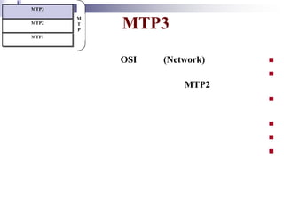 i
i d
ad
H

MTP3
MTP2

M
T
P

MTP3

MTP1

OSI

(Network)




MTP2






 
