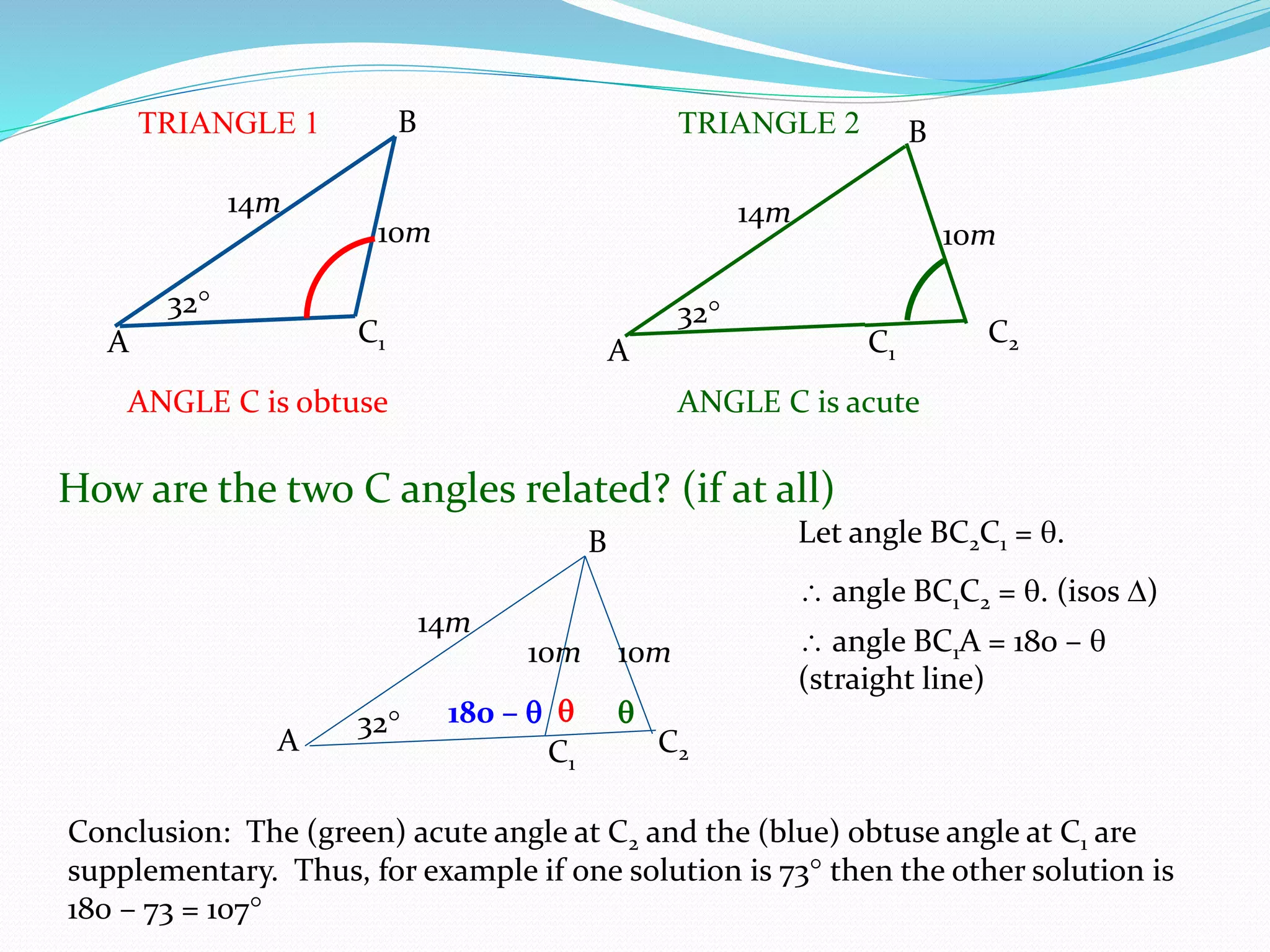 A
B
14m
32
C1
10m
ANGLE C is obtuse
B
14m
32
C1
C2
10m
A
TRIANGLE 1 TRIANGLE 2
ANGLE C is acute
How are the two C angles related? (if at all)
A
B
14m
32
C1
10m
C2
10m
Let angle BC2C1 = .

 angle BC1C2 = . (isos )

 angle BC1A = 180 – 
(straight line)
180 – 
Conclusion: The (green) acute angle at C2 and the (blue) obtuse angle at C1 are
supplementary. Thus, for example if one solution is 73 then the other solution is
180 – 73 = 107
 