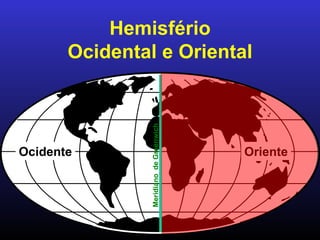 Hemisfério Ocidental e Oriental Ocidente Oriente Meridiano  de Greenwich 