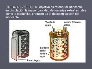 FILTRO DE ACEITE:  su objetivo es retener el lubricante, en circulación la mayor cantidad de materias extrañas tales como ...
