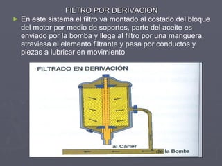 FILTRO POR DERIVACION <ul><li>En este sistema el filtro va montado al costado del bloque del motor por medio de soportes, ...