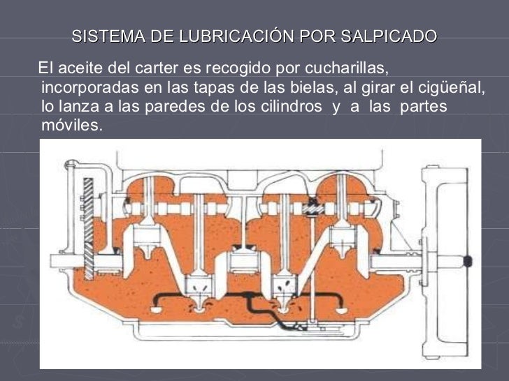 Tipos del sistema de lubricacion