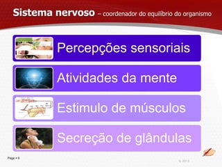 Sistema nervoso – coordenador do equilíbrio do organismo


               Percepções sensoriais

               Atividades da mente

               Estimulo de músculos

               Secreção de glândulas
Page  9
                                                 IL 2013
 