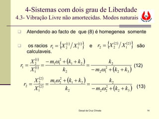 4-Sistemas com dois grau de Liberdade
4.3- Vibração Livre não amortecidas. Modos naturais

    Atendendo ao facto de que (8) é homegenea somente

                    {
      os racios r1 = X 21) X 1(1)
                       (
                                    }    e             {
                                                r2 = X 22 ) X 1(2 )
                                                       (
                                                                      }   são
     calculaveis.

      X 21) − m1ω12 + (k1 + k 2 )
        (
                                           k2
  r1 = (1) =                      =                      (12)
      X1            k2              − m2ω1 + (k 2 + k3 )
                                         2



        X 22 ) m1ω2 + (k1 + k 2 )
          (       2
                                           k2
    r2 = (2 ) =                   =
        X1           k2             − m2ω2 + (k 2 + k3 ) (13)
                                         2




                               Davyd da Cruz Chivala                            14
 