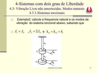 4-Sistemas com dois grau de Liberdade
4.3- Vibração Livre não amortecidas. Modos naturais
              4.3.1-Sistemas torcionais
     Exemplo2: calcule a frequencia natural e os modos de
     vibração do sistema torcional abaixo, sabendo que

   J1 = J 0   , J 2 = 2J 0 e kt1 = kt 2 = kt




                                Davyd da Cruz Chivala        31
 