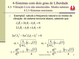 4-Sistemas com dois grau de Liberdade
4.3- Vibração Livre não amortecidas. Modos naturais
              4.3.1-Sistemas torcionais
        Exemplo2: calcule a frequencia natural e os modos de
        vibração do sistema torcional abaixo, sabendo que
          J 0θ + 2ktθ1 − ktθ 2 = 0
             
               1

          2 J 2θ2 − ktθ1 + ktθ 2 = 0
                


     2ω 4 J 0 − 5ω 2 J 0 kt + kt = 0
               2                 2




        ω1 =
              kt
             4J0
                  (
                 5 − 17         )       ω2 =
                                              kt
                                             4J0
                                                 5 + 17        (     )
    r =
        θ( )
           2
             1
             = 2−
                  (5 −        17 )
                                                    r2   =
                                                           θ( )2
                                                                   2
                                                                = 2−
                                                                     (5 +       17   )
         θ  (1 )
                                                             θ1(2 )
    1
           1              4          Davyd da Cruz Chivala                  4        32
 
