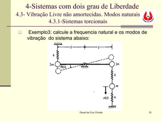 4-Sistemas com dois grau de Liberdade
4.3- Vibração Livre não amortecidas. Modos naturais
              4.3.1-Sistemas torcionais
    Exemplo3: calcule a frequencia natural e os modos de
    vibração do sistema abaixo:




                           Davyd da Cruz Chivala            33
 