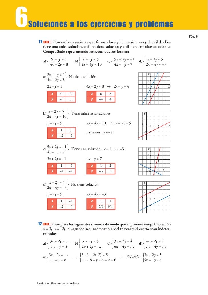 5 Sistemas Ecuaciones