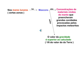 Nos  mares lunares ( certas zonas ) Mascons há são Concentrações de materiais vindos  do manto  que preencheram  grandes cavidades provocadas pelos impactos meteoritos neles O valor da  gravidade é superior ao calculado ( 1/6 do valor do da Terra ) 