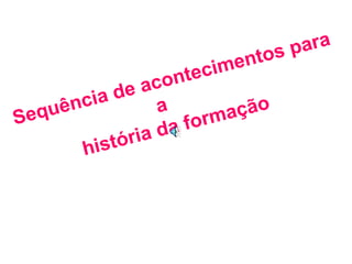 Sequência de acontecimentos para a história da formação  