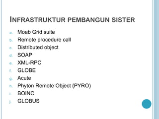 INFRASTRUKTUR PEMBANGUN SISTER
a.   Moab Grid suite
b.   Remote procedure call
c.   Distributed object
d.   SOAP
e.   XML-RPC
f.   GLOBE
g.   Acute
h.   Phyton Remote Object (PYRO)
i.   BOINC
j.   GLOBUS
 