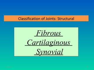 Classification of Joints: Structural


                  Fibrous
                Cartilaginous
                  Synovial
11/26/12                                          40
 