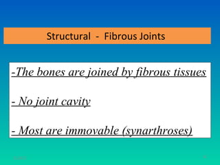 Structural - Fibrous Joints


-The bones are joined by fibrous tissues

- No joint cavity

- Most are immovable (synarthroses)

11/26/12                                 42
 