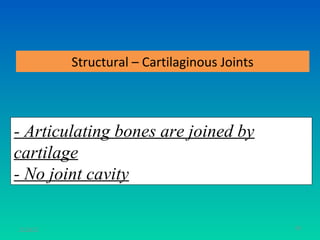 Structural – Cartilaginous Joints



- Articulating bones are joined by
cartilage
- No joint cavity

11/26/12                                       46
 