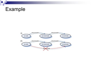 Skos Examples Introduction to SKOS - Simple Knowledge Organization System | PDF