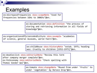 Skos Reference Examples Introduction to SKOS - Simple Knowledge Organization System | PDF