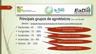 Engenheiro Zacarias Linhares Junior
1515
Principais grupos de agrotóxicos (em uso Brasil)
(SINGAG - Sindicato Nacional da Indústria de Produtos para Defesa Agrícola)
 Herbicidas : 81 - 29%
 Fungicidas : 72 - 26%
 Inseticidas : 79 - 28%
 Acaricidas : 16 – 6%
 Outros : 30 - 11%
Produto químico para controle de
ervas daninhas.
Pesticida inibidor de fungos.
Destrói ovos e larvas de insetos.
Destinados a combater ácaros.
 