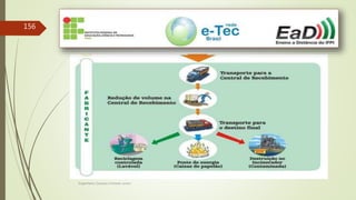 Engenheiro Zacarias Linhares Junior
156
 