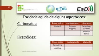 Engenheiro Zacarias Linhares Junior
32
Toxidade aguda de alguns agrotóxicos:
Carbonatos:
Piretróides:
Pouco tóxico medianamente altamente
Carbaril Ropoxur
(baygon)
Carbofuran
(furadan)
Aldicarb
(temik)
Pouco tóxico medianamente altamente
Permetrina
Aletrina
 