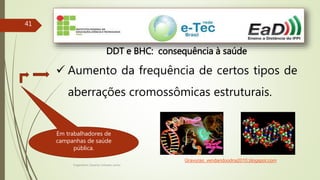 Engenheiro Zacarias Linhares Junior
41
DDT e BHC: consequência à saúde
 Aumento da frequência de certos tipos de
aberrações cromossômicas estruturais.
Gravuras: vendandoodna2010.blogspot.com
Em trabalhadores de
campanhas de saúde
pública.
 