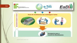 Engenheiro Zacarias Linhares Junior
155
 