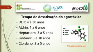 Engenheiro Zacarias Linhares Junior
30
Tempo de desativação do agrotóxico
• DDT: 4 a 30 anos
• Aldrin: 1 a 6 anos
• Heptacloro: 3 a 5 anos
• Lindano: 3 a 10 anos
• Clordano: 3 a 5 anos
Arte: pt.dreamstime.com
 