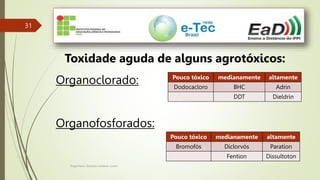 Engenheiro Zacarias Linhares Junior
31
Toxidade aguda de alguns agrotóxicos:
Organoclorado:
Organofosforados:
Pouco tóxico medianamente altamente
Dodocacloro BHC Adrin
DDT Dieldrin
Pouco tóxico medianamente altamente
Bromofós Diclorvós Paration
Fention Dissultoton
 