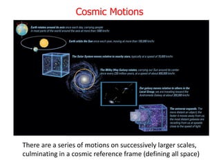Cosmic Motions
There are a series of motions on successively larger scales,
culminating in a cosmic reference frame (defining all space)
 