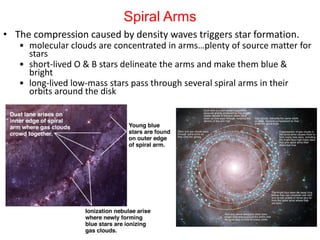 Spiral Arms
• The compression caused by density waves triggers star formation.
• molecular clouds are concentrated in arms…plenty of source matter for
stars
• short-lived O & B stars delineate the arms and make them blue &
bright
• long-lived low-mass stars pass through several spiral arms in their
orbits around the disk
 
