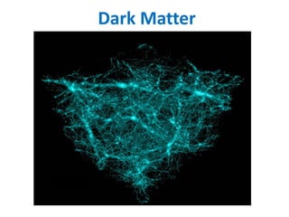 Dark Matter
 