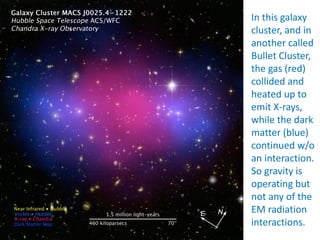 In this galaxy
cluster, and in
another called
Bullet Cluster,
the gas (red)
collided and
heated up to
emit X-rays,
while the dark
matter (blue)
continued w/o
an interaction.
So gravity is
operating but
not any of the
EM radiation
interactions.
 
