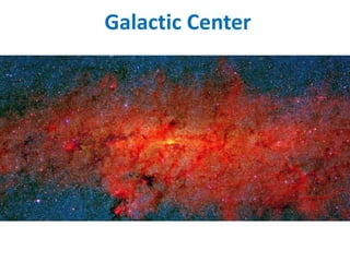 Galactic Center
 