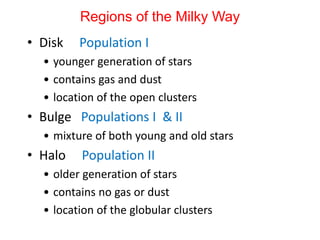 Regions of the Milky Way
• Disk Population I
• younger generation of stars
• contains gas and dust
• location of the open clusters
• Bulge Populations I & II
• mixture of both young and old stars
• Halo Population II
• older generation of stars
• contains no gas or dust
• location of the globular clusters
 