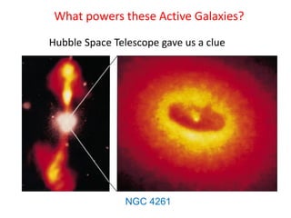 What powers these Active Galaxies?
Hubble Space Telescope gave us a clue
NGC 4261
 