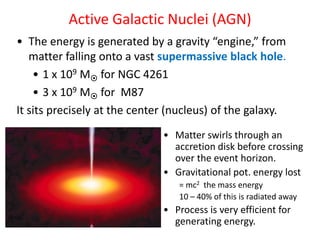 Active Galactic Nuclei (AGN)
• The energy is generated by a gravity “engine,” from
matter falling onto a vast supermassive black hole.
• 1 x 109 M for NGC 4261
• 3 x 109 M for M87
It sits precisely at the center (nucleus) of the galaxy.
• Matter swirls through an
accretion disk before crossing
over the event horizon.
• Gravitational pot. energy lost
= mc2 the mass energy
10 – 40% of this is radiated away
• Process is very efficient for
generating energy.
 