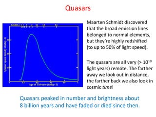 Quasars
Maarten Schmidt discovered
that the broad emission lines
belonged to normal elements,
but they’re highly redshifted
(to up to 50% of light speed).
The quasars are all very (> 1010
light years) remote. The farther
away we look out in distance,
the farther back we also look in
cosmic time!
Quasars peaked in number and brightness about
8 billion years and have faded or died since then.
 