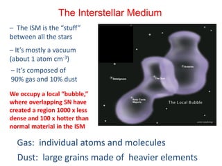 The Interstellar Medium
– The ISM is the “stuff”
between all the stars
– It’s mostly a vacuum
(about 1 atom cm-3)
– It’s composed of
90% gas and 10% dust
Gas: individual atoms and molecules
Dust: large grains made of heavier elements
We occupy a local “bubble,”
where overlapping SN have
created a region 1000 x less
dense and 100 x hotter than
normal material in the ISM
 