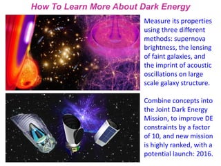 How To Learn More About Dark Energy
Measure its properties
using three different
methods: supernova
brightness, the lensing
of faint galaxies, and
the imprint of acoustic
oscillations on large
scale galaxy structure.
Combine concepts into
the Joint Dark Energy
Mission, to improve DE
constraints by a factor
of 10, and new mission
is highly ranked, with a
potential launch: 2016.
 