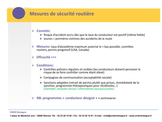 Mesures de sécurité routière


                      Constats:
                               Risque d’accident accru dès que le taux du conducteur est positif (même faible)
                               Jeunes = premières victimes des accidents de la route

                      Mesures: taux d’alcoolémie maximum autorisé le + bas possible, contrôles
                          routiers, permis progressif (USA, Canada)

                      Efficacité +++

                      Conditions:
                               Contrôles policiers réguliers et visibles (les conducteurs doivent percevoir le
                                risque de se faire contrôler comme étant élevé)
                               Campagnes de communication (acceptabilité sociale)
                               Sanctions adaptées (retrait de permis plutôt que prison, immédiateté de la
                                sanction, programmes thérapeutiques pour récidivistes…)
                                (Exemple: modules alcool / alternatives aux poursuites)

                      NB: programmes « conducteur désigné » = controverse


CIRDD Bretagne
1 place du Maréchal Juin - 35000 Rennes Tél. : 02 23 20 14 60 - Fax : 02 23 20 14 91 - E-mail : cirdd@cirdd-bretagne.fr - www.cirdd-bretagne.fr
 