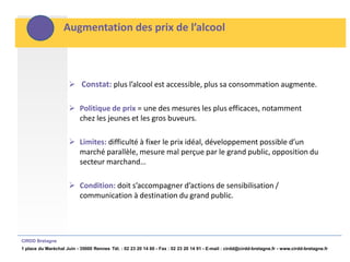 Augmentation des prix de l’alcool



                       Constat: plus l’alcool est accessible, plus sa consommation augmente.

                       Politique de prix = une des mesures les plus efficaces, notamment
                        chez les jeunes et les gros buveurs.

                       Limites: difficulté à fixer le prix idéal, développement possible d’un
                        marché parallèle, mesure mal perçue par le grand public, opposition du
                        secteur marchand…

                       Condition: doit s’accompagner d’actions de sensibilisation /
                        communication à destination du grand public.




CIRDD Bretagne
1 place du Maréchal Juin - 35000 Rennes Tél. : 02 23 20 14 60 - Fax : 02 23 20 14 91 - E-mail : cirdd@cirdd-bretagne.fr - www.cirdd-bretagne.fr
 