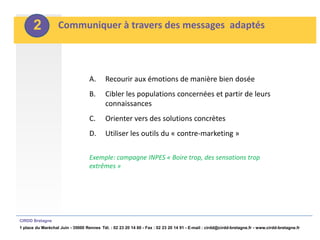 2           Communiquer à travers des messages adaptés



                                   A.      Recourir aux émotions de manière bien dosée
                                   B.      Cibler les populations concernées et partir de leurs
                                           connaissances
                                   C.      Orienter vers des solutions concrètes
                                   D.      Utiliser les outils du « contre-marketing »

                                   Exemple: campagne INPES « Boire trop, des sensations trop
                                   extrêmes »




CIRDD Bretagne
1 place du Maréchal Juin - 35000 Rennes Tél. : 02 23 20 14 60 - Fax : 02 23 20 14 91 - E-mail : cirdd@cirdd-bretagne.fr - www.cirdd-bretagne.fr
 